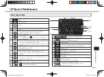 Предварительный просмотр 221 страницы Canon wordtank M600 Quick Reference