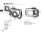 Preview for 5 page of Canon WP-DC37 User Manual