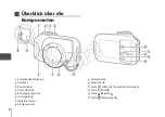 Предварительный просмотр 29 страницы Canon WP-DC41 User Manual