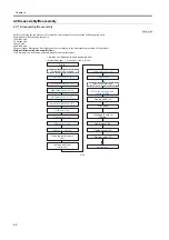 Preview for 102 page of Canon WS8400 Service Manual