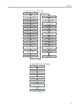 Preview for 103 page of Canon WS8400 Service Manual