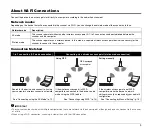 Предварительный просмотр 9 страницы Canon WU10 User Manual