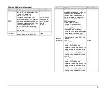 Предварительный просмотр 35 страницы Canon WU10 User Manual