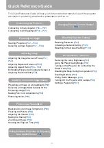 Preview for 4 page of Canon WUX10 - REALiS WUXGA LCOS Projector User Manual