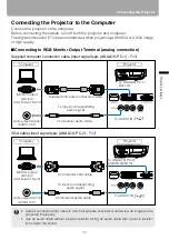 Preview for 35 page of Canon WUX10 - REALiS WUXGA LCOS Projector User Manual