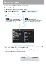 Preview for 70 page of Canon WUX10 - REALiS WUXGA LCOS Projector User Manual