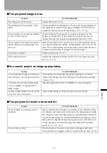 Preview for 119 page of Canon WUX10 - REALiS WUXGA LCOS Projector User Manual