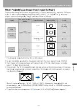 Preview for 127 page of Canon WUX10 - REALiS WUXGA LCOS Projector User Manual