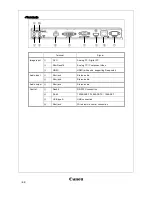 Preview for 8 page of Canon WUX450 Specifications