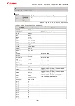 Preview for 51 page of Canon WUX450 User Commands