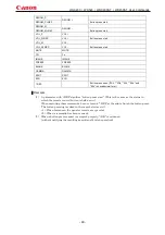 Preview for 52 page of Canon WUX450 User Commands
