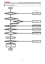 Preview for 61 page of Canon WUX450 User Commands