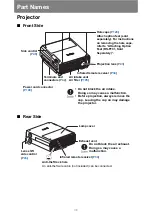 Предварительный просмотр 36 страницы Canon WUX450 User Manual