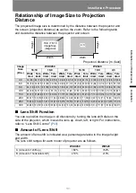 Preview for 131 page of Canon WUX450 User Manual