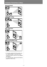 Preview for 144 page of Canon WUX450 User Manual