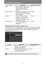 Предварительный просмотр 186 страницы Canon WUX450 User Manual