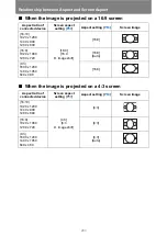 Предварительный просмотр 284 страницы Canon WUX450 User Manual