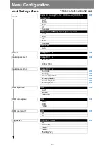 Предварительный просмотр 300 страницы Canon WUX450 User Manual