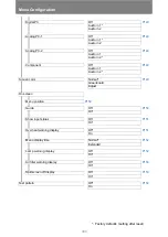 Предварительный просмотр 304 страницы Canon WUX450 User Manual