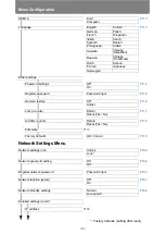 Preview for 306 page of Canon WUX450 User Manual