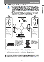 Предварительный просмотр 21 страницы Canon WUX500 User Manual