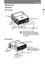 Preview for 27 page of Canon WUX500 User Manual