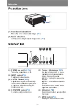 Preview for 28 page of Canon WUX500 User Manual