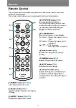 Preview for 32 page of Canon WUX500 User Manual