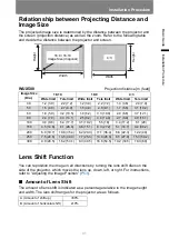 Preview for 41 page of Canon WUX500 User Manual