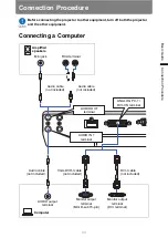 Предварительный просмотр 43 страницы Canon WUX500 User Manual