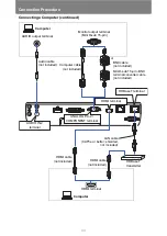 Предварительный просмотр 44 страницы Canon WUX500 User Manual