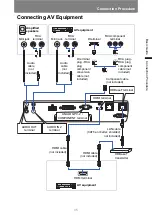 Preview for 45 page of Canon WUX500 User Manual