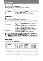 Предварительный просмотр 84 страницы Canon WUX500 User Manual