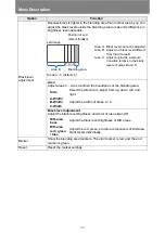 Preview for 88 page of Canon WUX500 User Manual