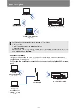 Preview for 106 page of Canon WUX500 User Manual