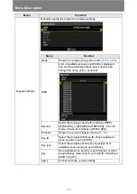 Предварительный просмотр 116 страницы Canon WUX500 User Manual