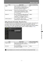 Preview for 133 page of Canon WUX500 User Manual