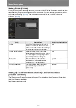 Предварительный просмотр 134 страницы Canon WUX500 User Manual