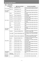 Preview for 178 page of Canon WUX500 User Manual