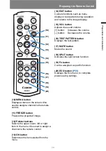 Preview for 29 page of Canon WUX500ST Quick Start Manual