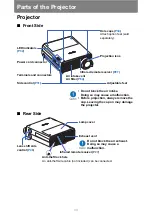 Preview for 30 page of Canon WUX500ST Quick Start Manual