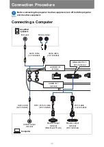 Preview for 36 page of Canon WUX500ST Quick Start Manual