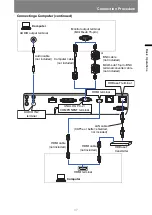 Preview for 37 page of Canon WUX500ST Quick Start Manual