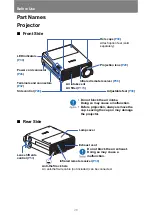 Preview for 28 page of Canon WUX500ST User Manual