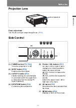 Preview for 29 page of Canon WUX500ST User Manual