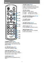 Preview for 34 page of Canon WUX500ST User Manual