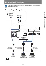 Preview for 43 page of Canon WUX500ST User Manual