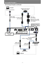 Preview for 44 page of Canon WUX500ST User Manual