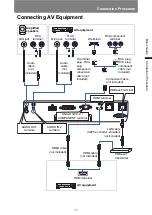 Preview for 45 page of Canon WUX500ST User Manual