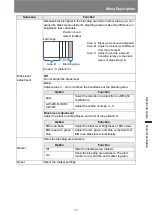 Preview for 99 page of Canon WUX500ST User Manual